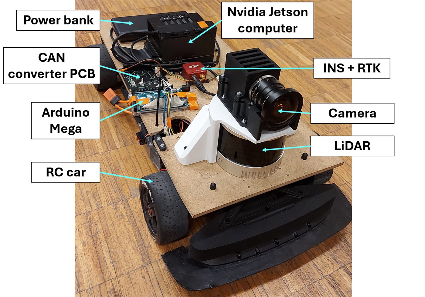 RC car fitted with Jetson, LiDAR, camera and supporting electronics